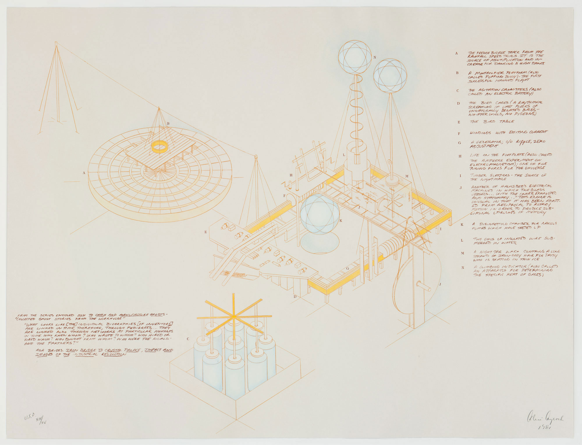 How To Catch And Manufacture Ghosts (b) by Alice Aycock