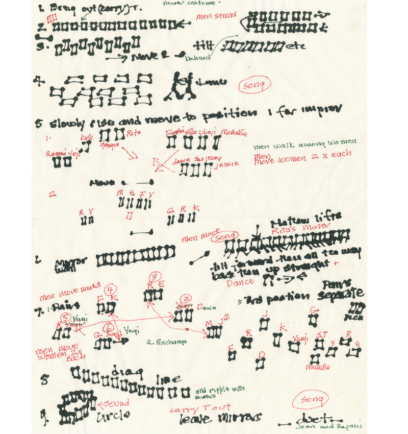 Score, Document of 2012 reconstruction of Mirror Piece I by Joan Jonas