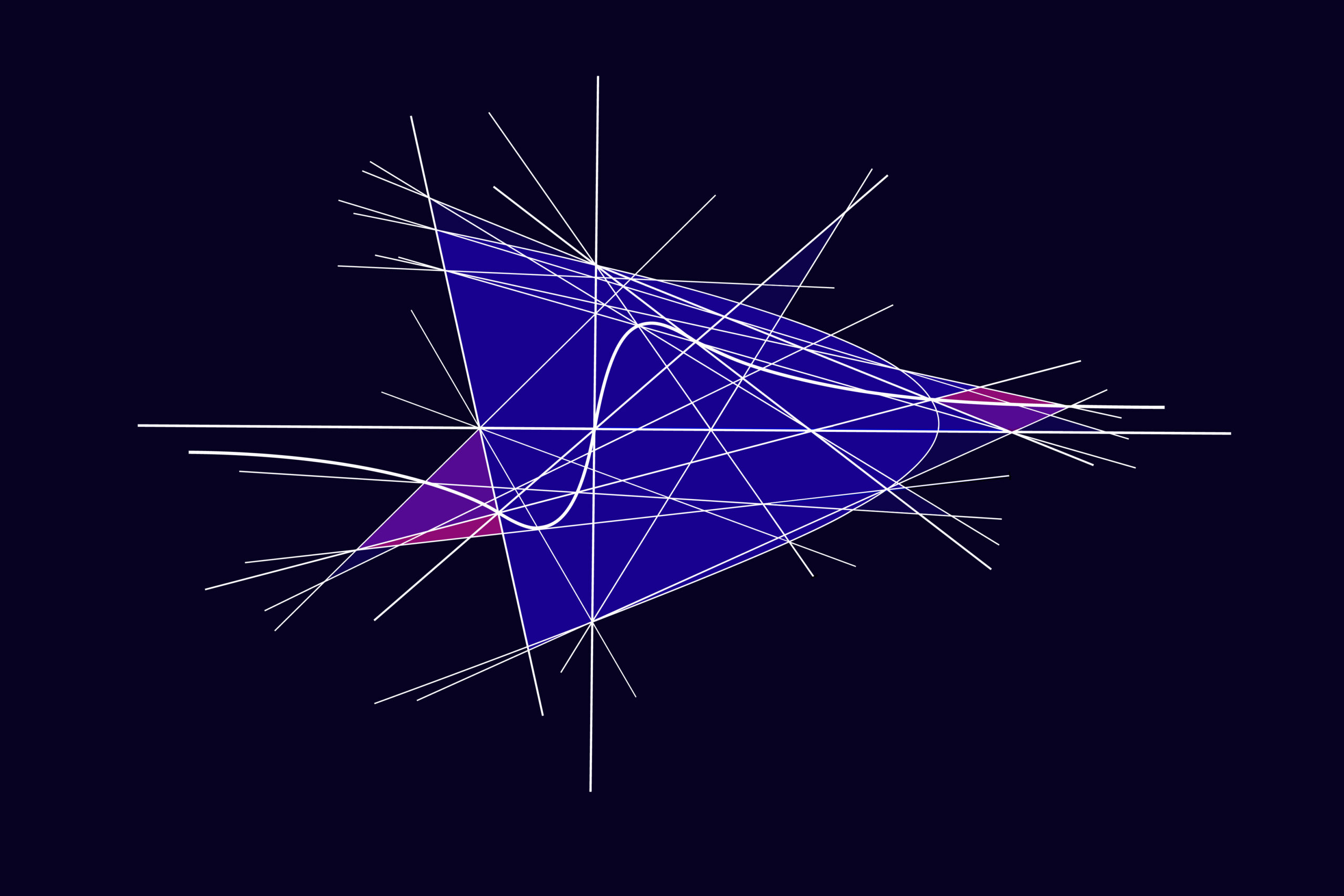 Conic Sections. Graph Symmetric to X-Axis. by Clifford Singer