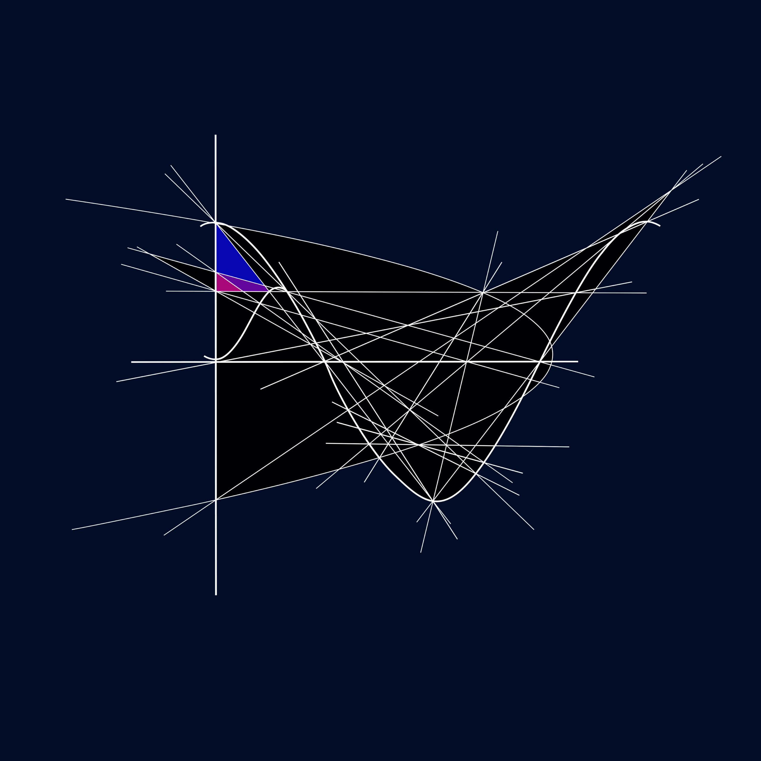 x(t) = 2 cos (t) by Clifford Singer